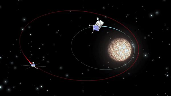 777 orbit space Utvikling av chip for solcellepanelstyring