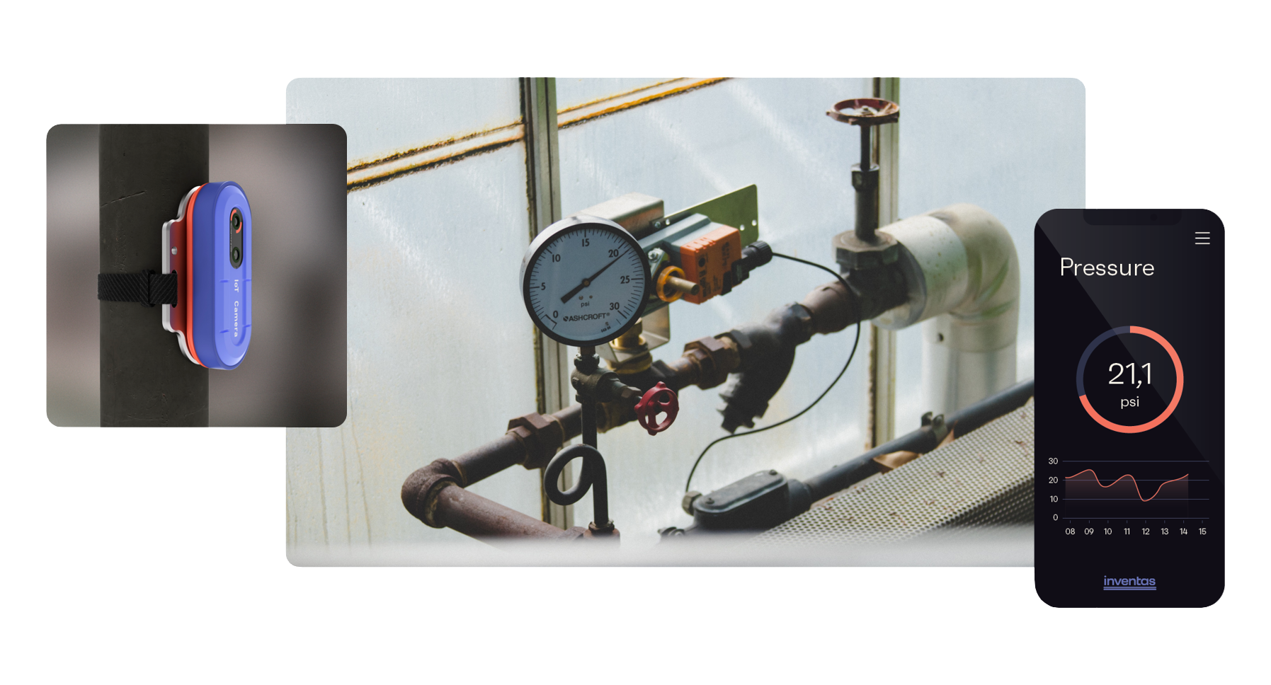 IOT Plateform