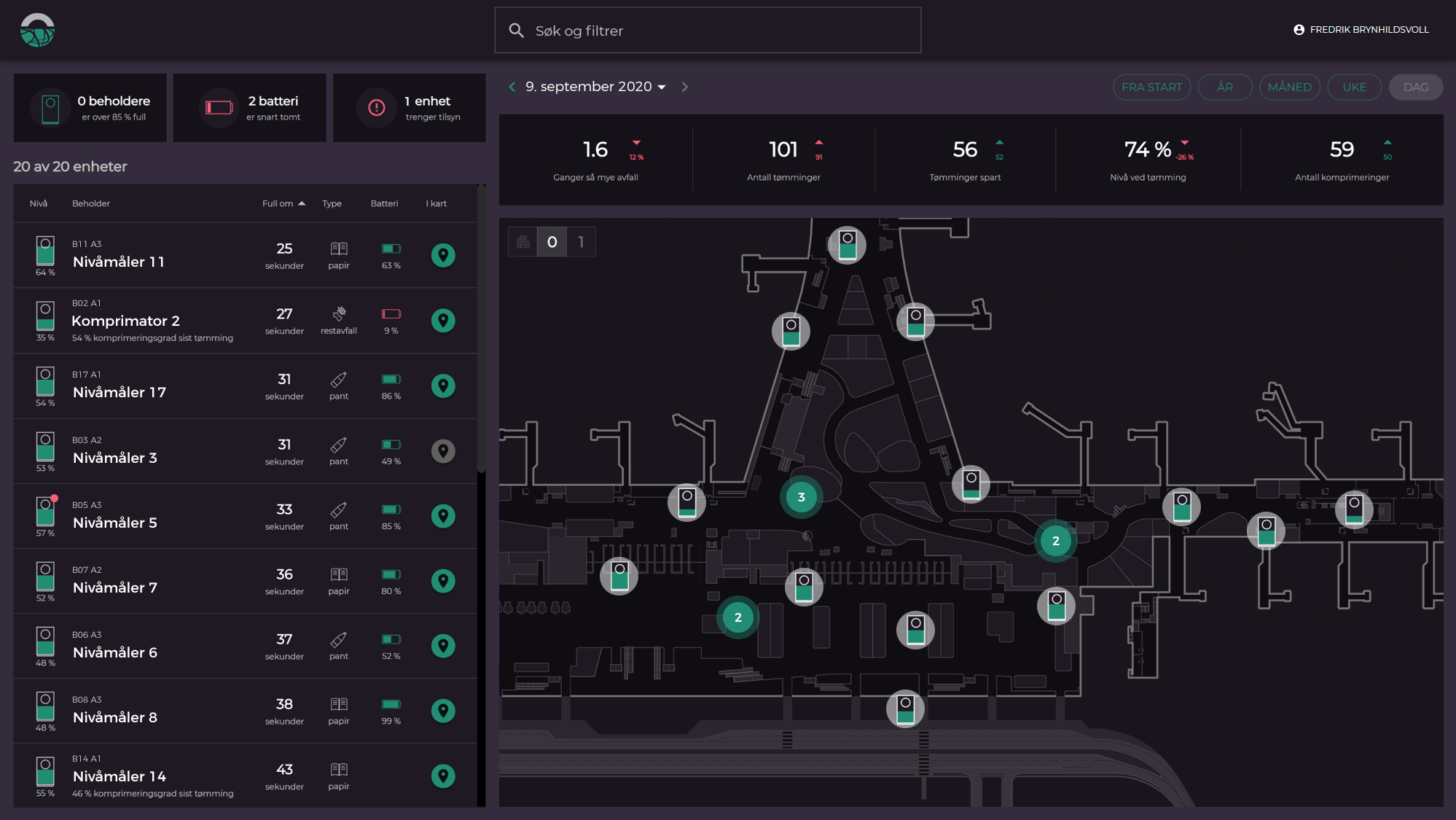 Roros-produkter_smart-avfall_gui-01