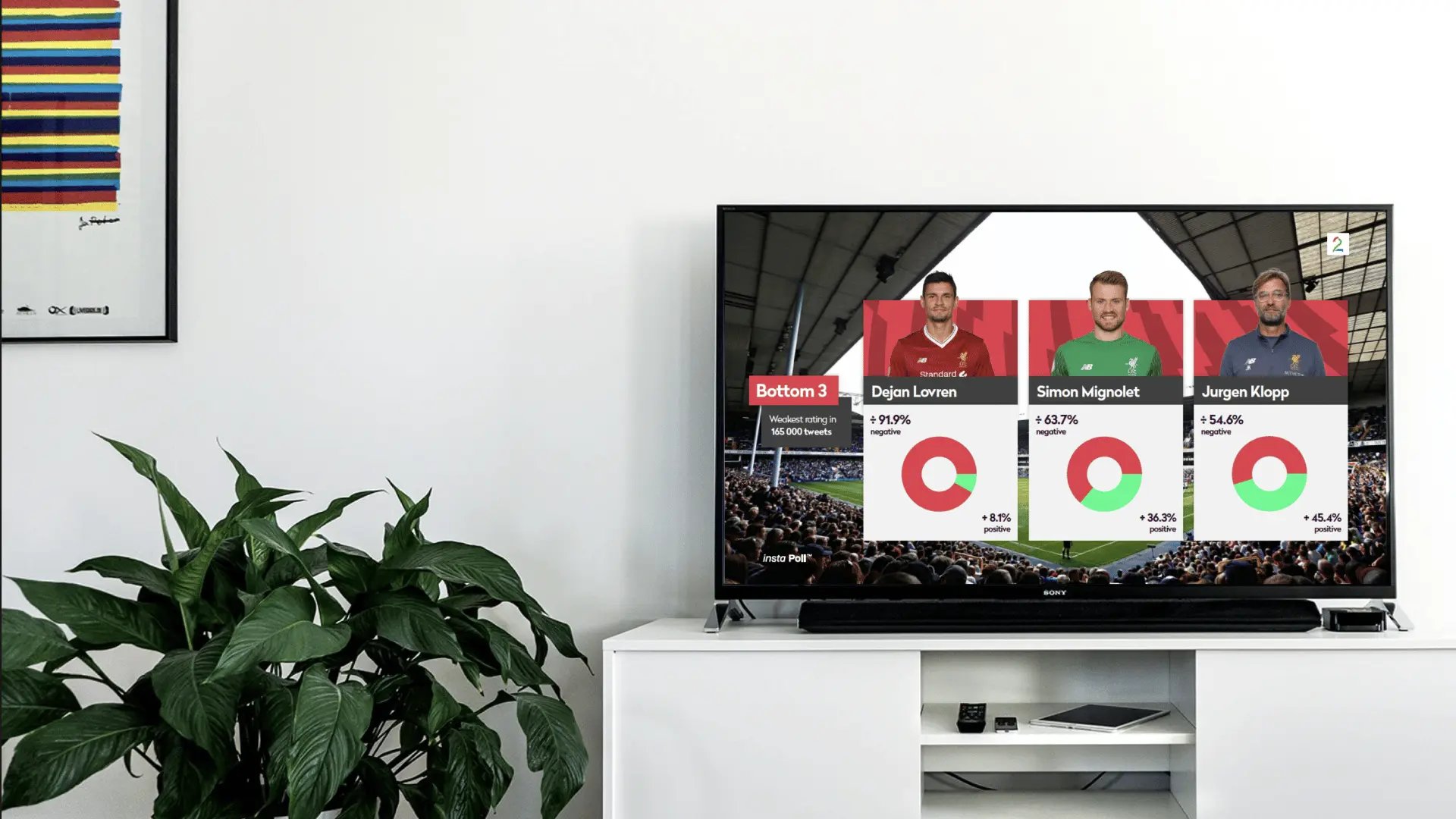 instapoll-nice-askmary-premier-league