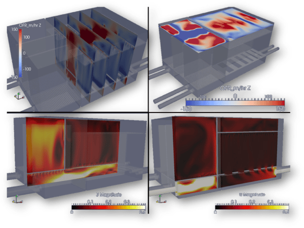 Simulering-Vannbehandlingsanlegg-2