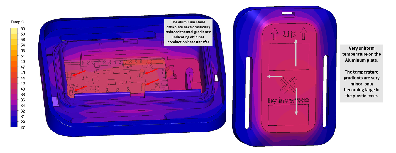 Termisk simulering multiply 4-1