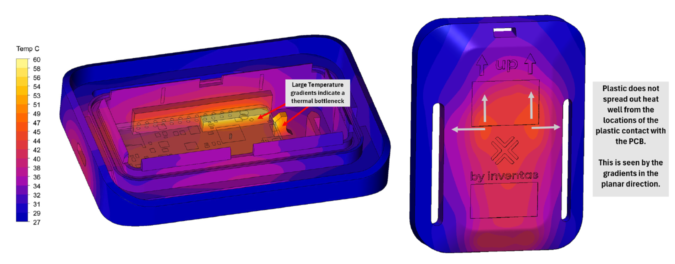 Termisk simulering multiply 6-1