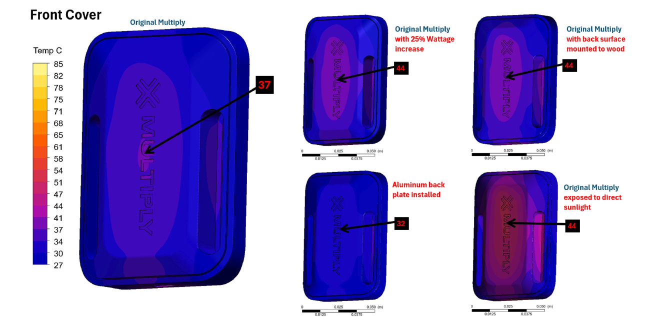 Termisk simulering multiply 9-1