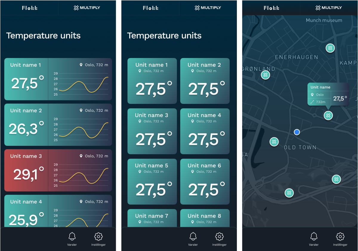 flokk eksempel app 2-1