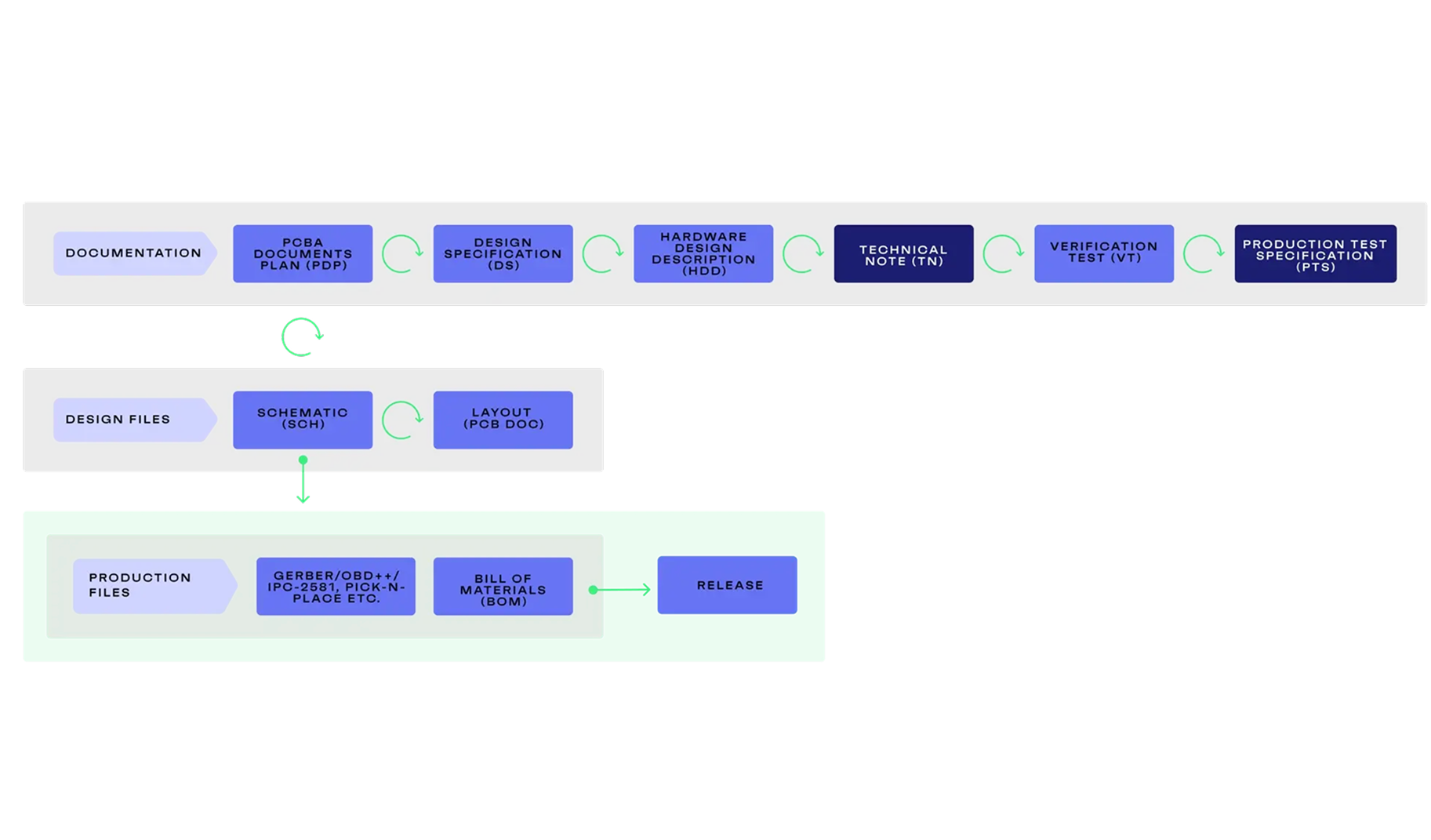 Frame 18212 (1)