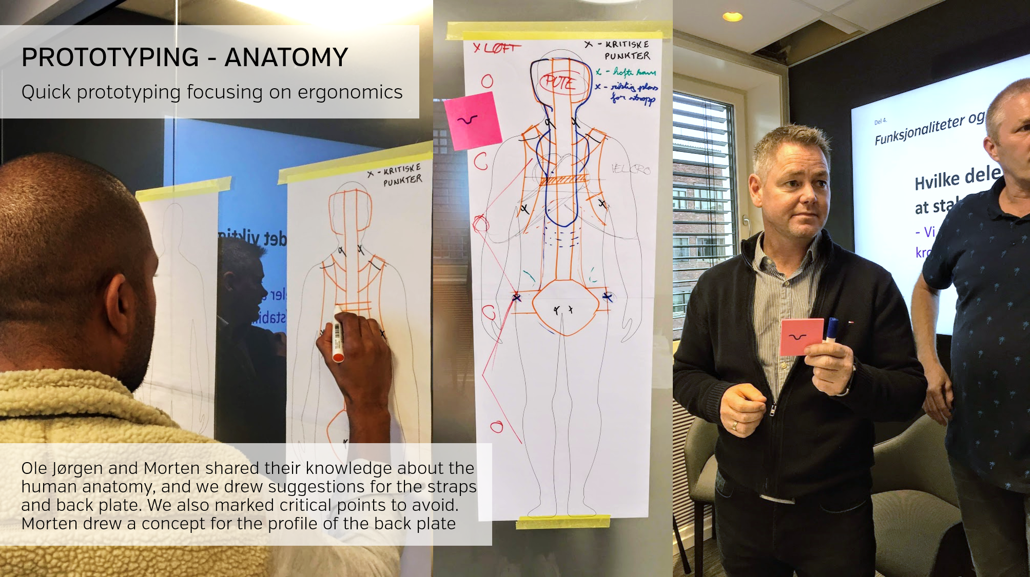 Prototyping Anatomy