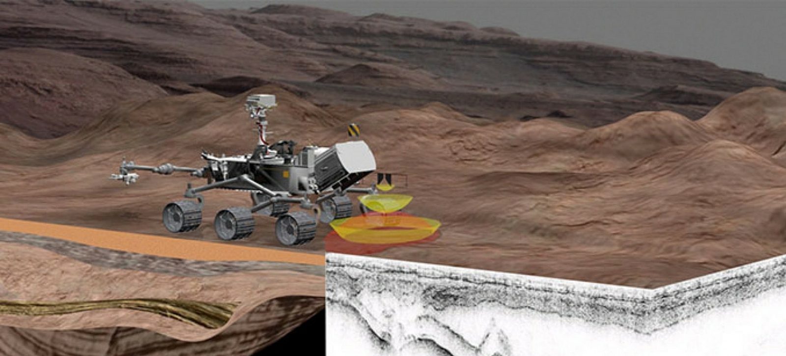 Mars 2020 Rover