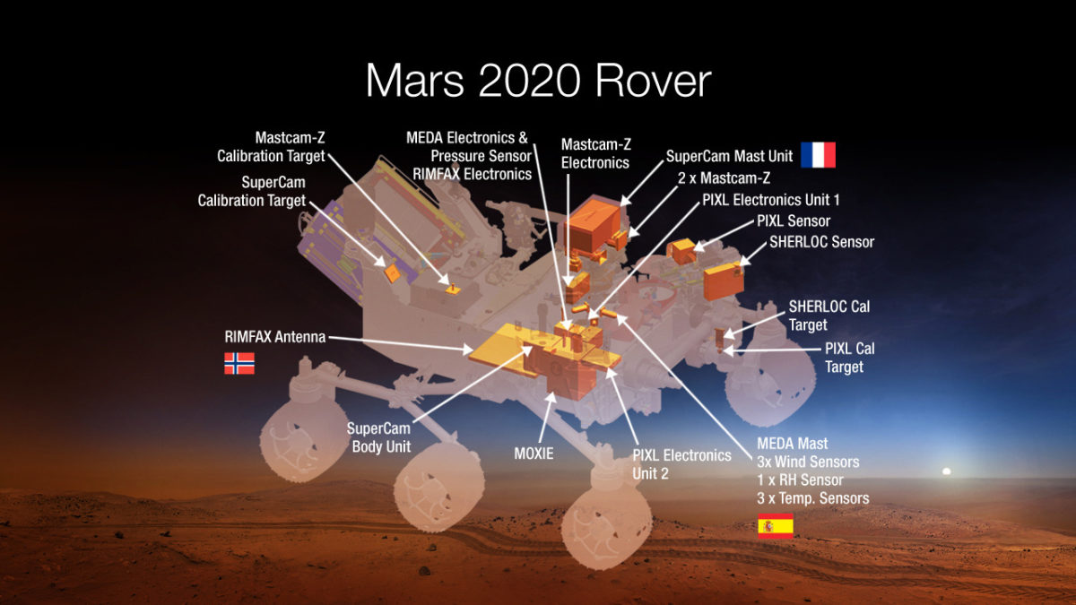 Mars 2020 Rover