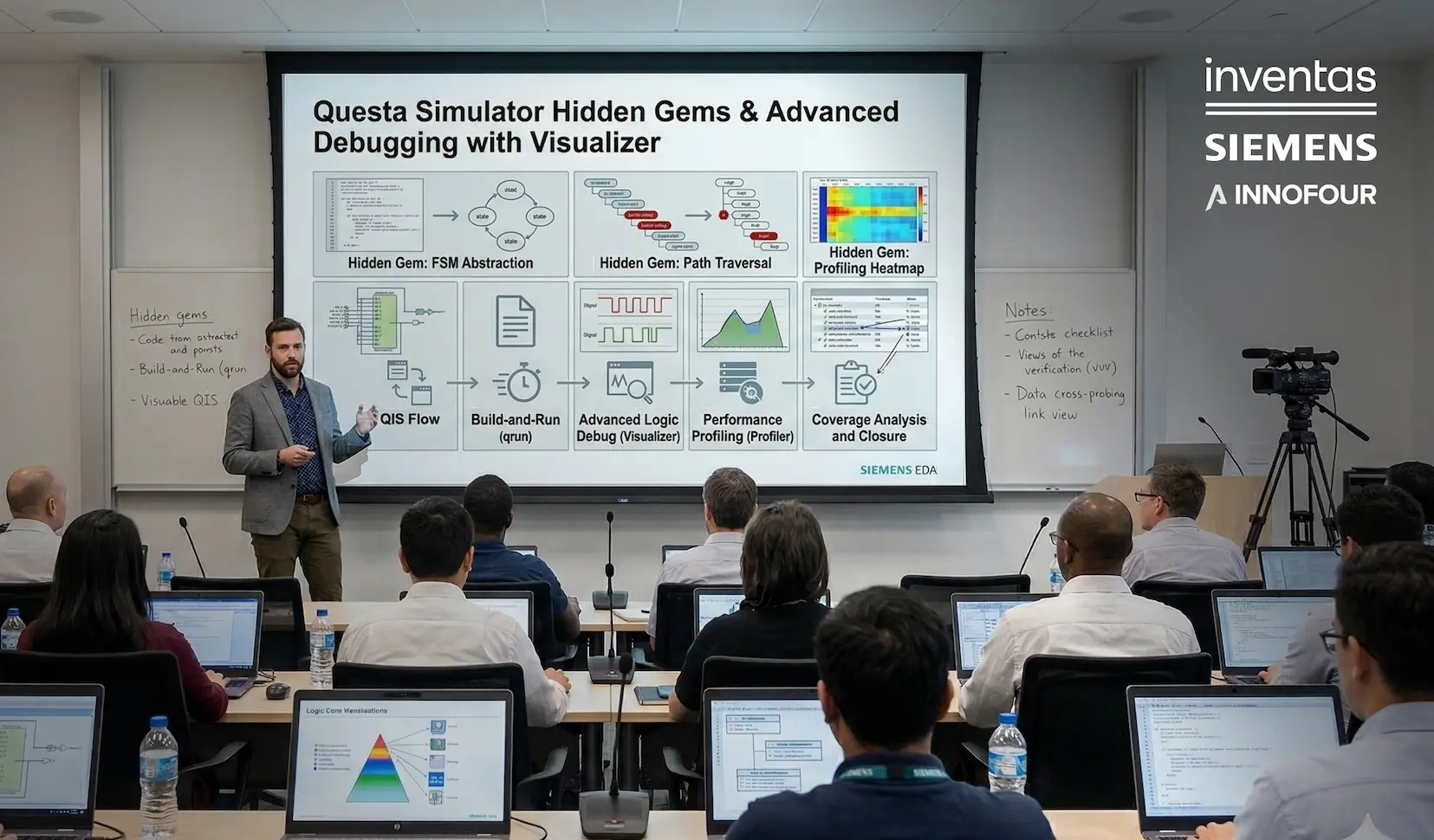 Technical Workshop with Siemens, InnoFour and Inventas